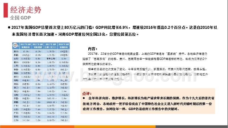 2018年1月郑州房地产月度分析报告.pptx_第4页