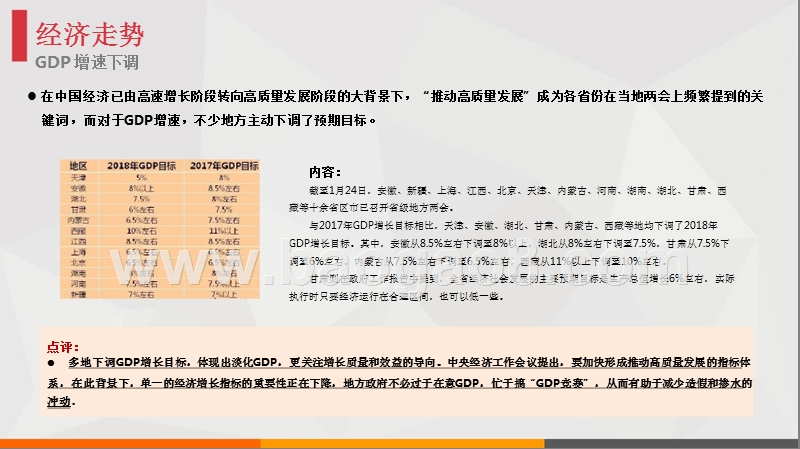2018年1月郑州房地产月度分析报告.pptx_第5页