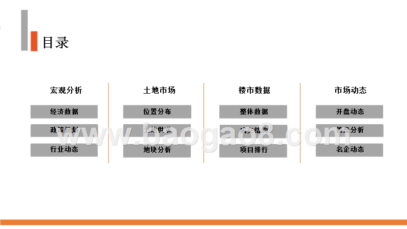 2017年9月郑州房地产市场阅读分析报告.pptx_第2页