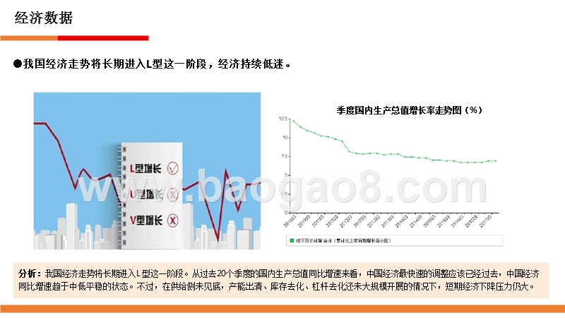 2017年9月郑州房地产市场阅读分析报告.pptx_第4页