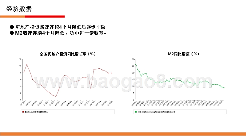 2017年9月郑州房地产市场阅读分析报告.pptx_第5页