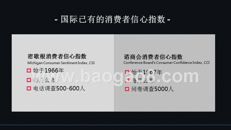 2018-2019中国消费者信心指数研究报告.pptx_第3页