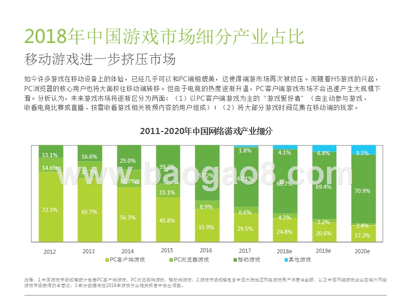 2018-2019中国移动游戏行业研究报告.pptx_第5页