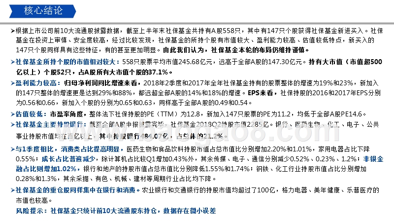 2018年Q2社保基金持仓分析报告.pptx_第2页