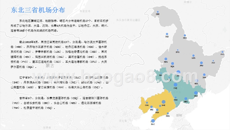 2018-2019东北三省机场发展分析报告.pptx_第4页