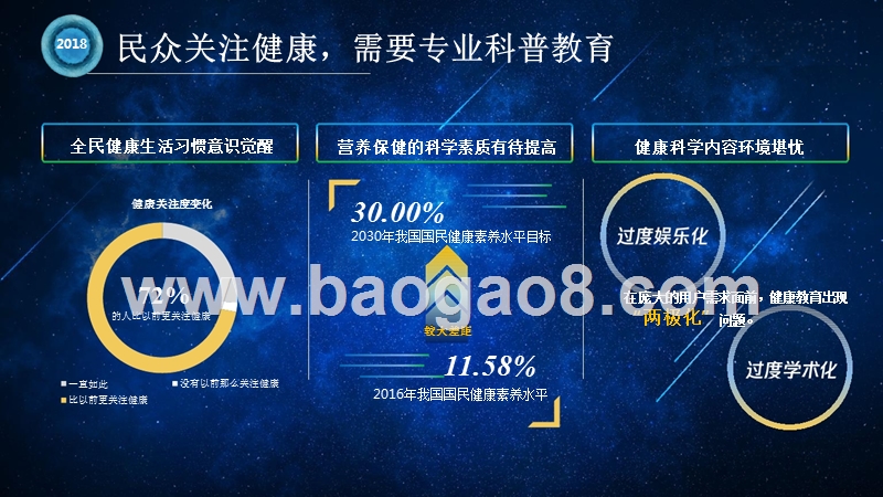 2018-2019医药行业互联网营销&企业服务解决方案.pptx_第5页