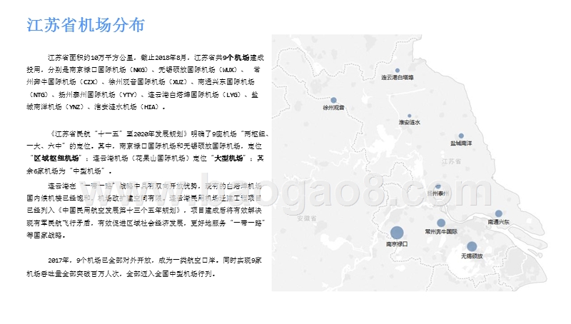 2018-2019江苏省机场发展分析报告.pptx_第4页