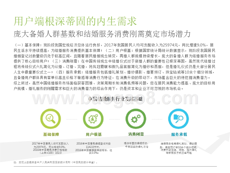 2018-2019中国垂直结婚服务市场移动互联网案例研究报告.pptx_第5页