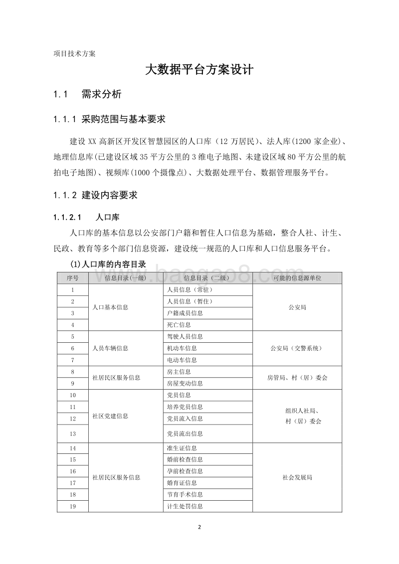 大数据平台方案设计.docx_第2页