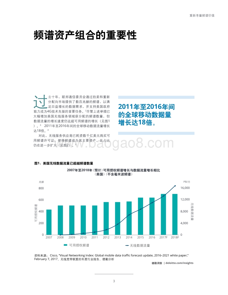 5G世界的频谱资产组合：重新考量频谱价值.pdf_第5页