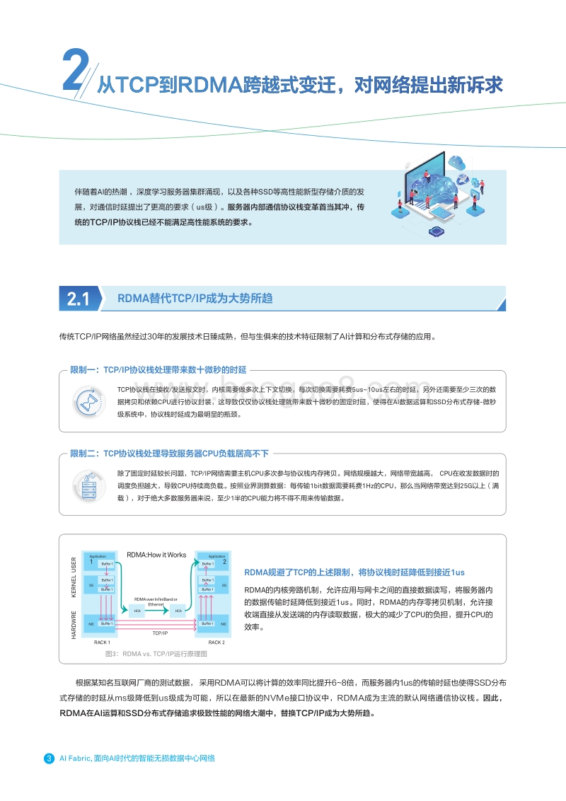 AIFabric，面向AI时代的智能无损数据中心网络.pdf_第5页