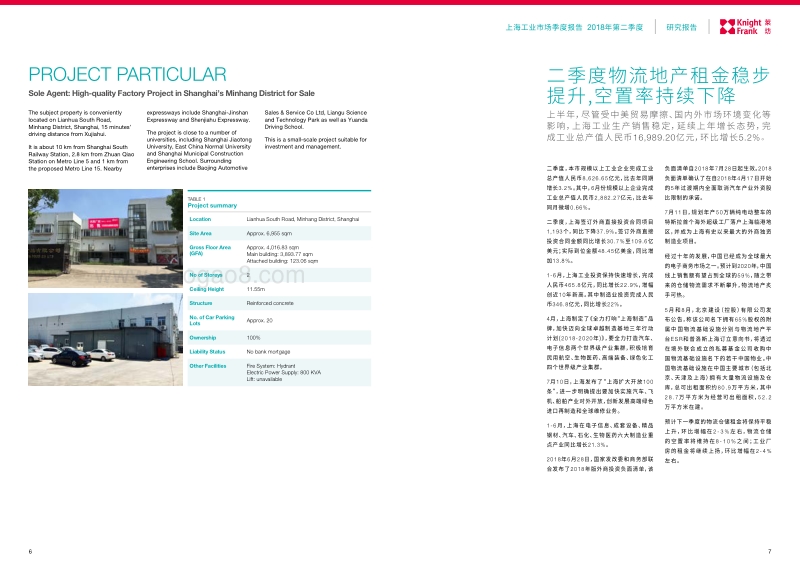 2018年第二季度上海工业市场季度报告.pdf_第4页