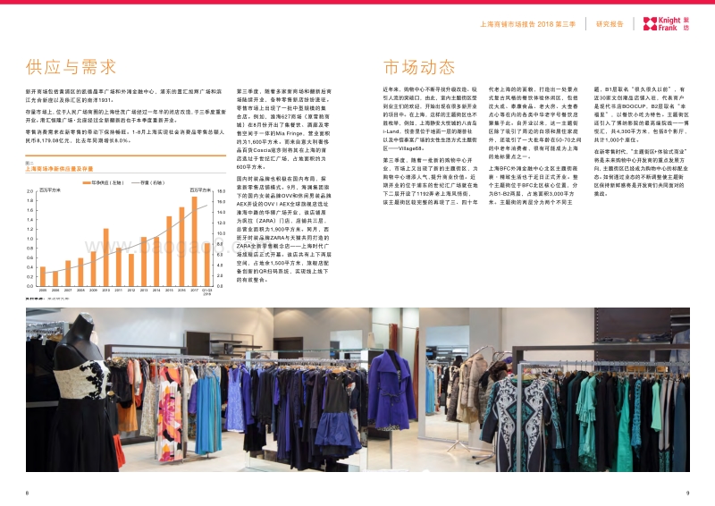 2018第三季度上海商铺市场报告.pdf_第5页