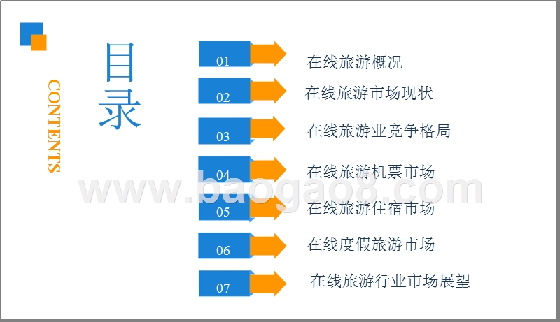 2019年中国在线旅游市场分析报告.pptx_第3页