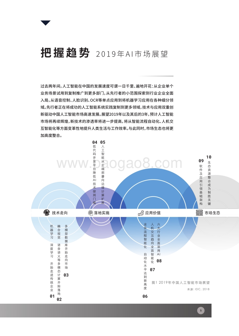 百度大脑领导力白皮书.pdf_第5页