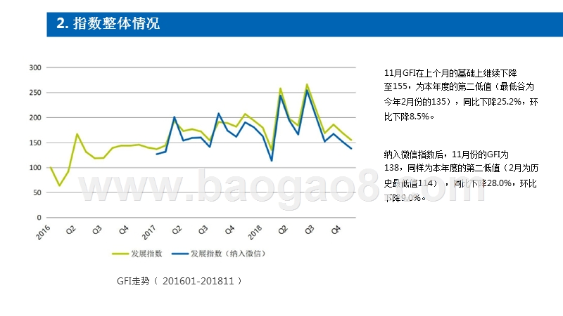 2018-2019全球金融科技发展指数(GFI)与投融资报告.pptx_第5页