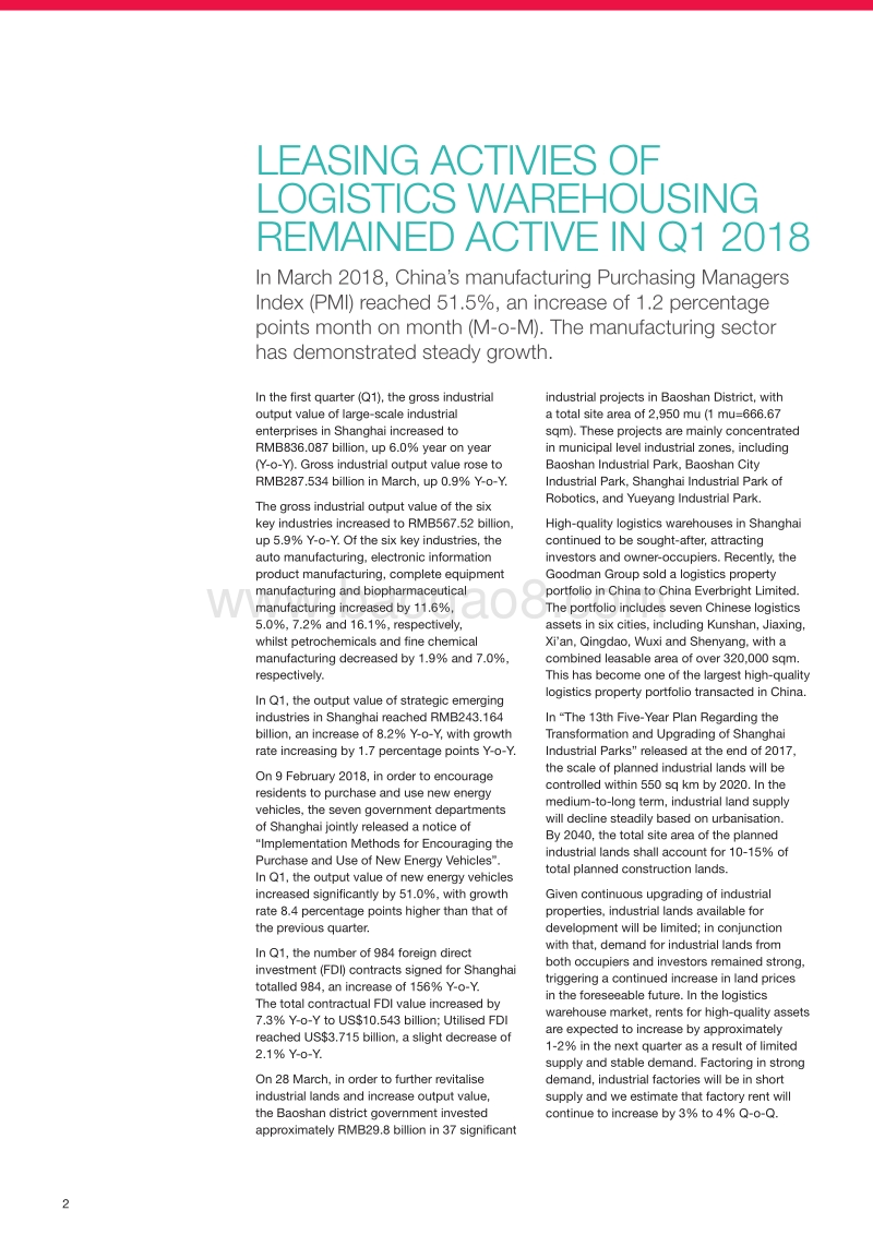 2018年第一季度上海工业市场报告.pdf_第2页