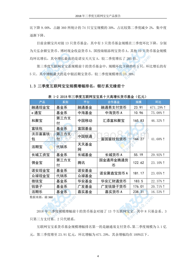 2018年第三季度互联网宝宝产品报告.pdf_第5页