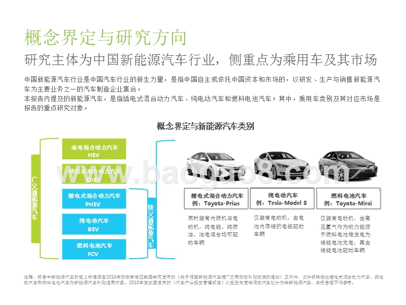 2018-2019中国新能源汽车行业研究报告.pptx_第3页