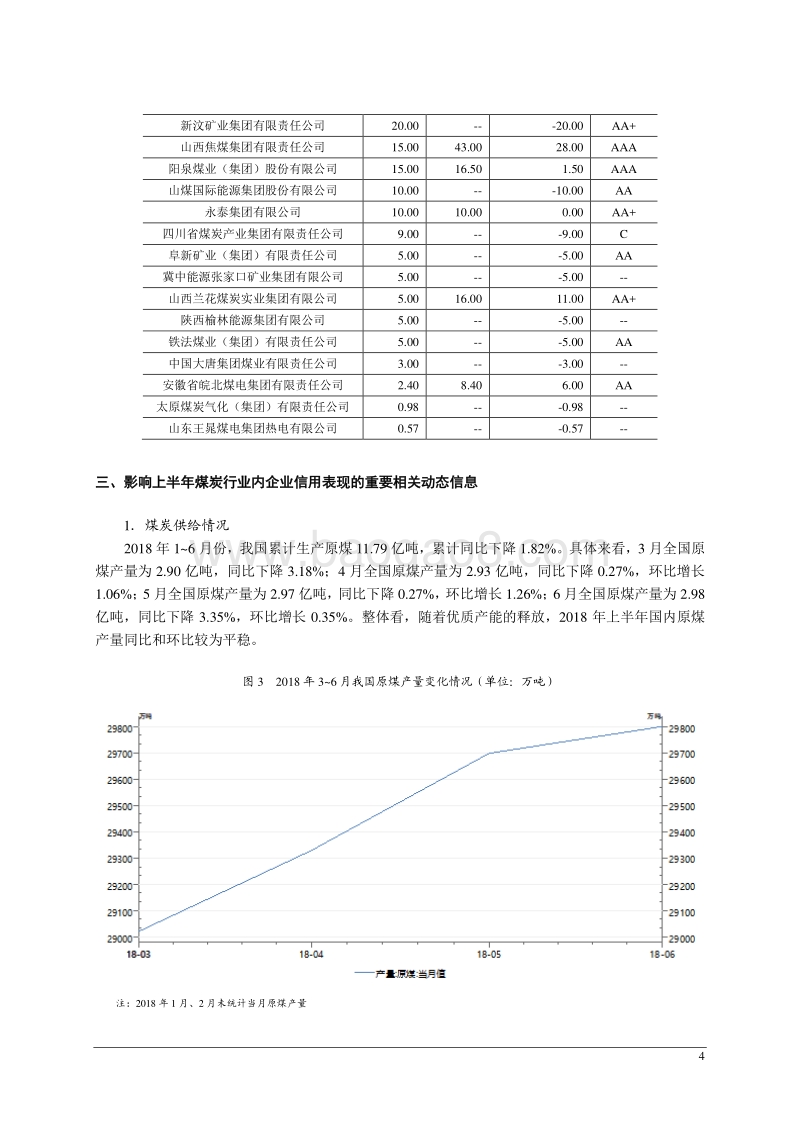 2018年上半年煤炭行业信用风险总结与展望报告.pdf_第5页