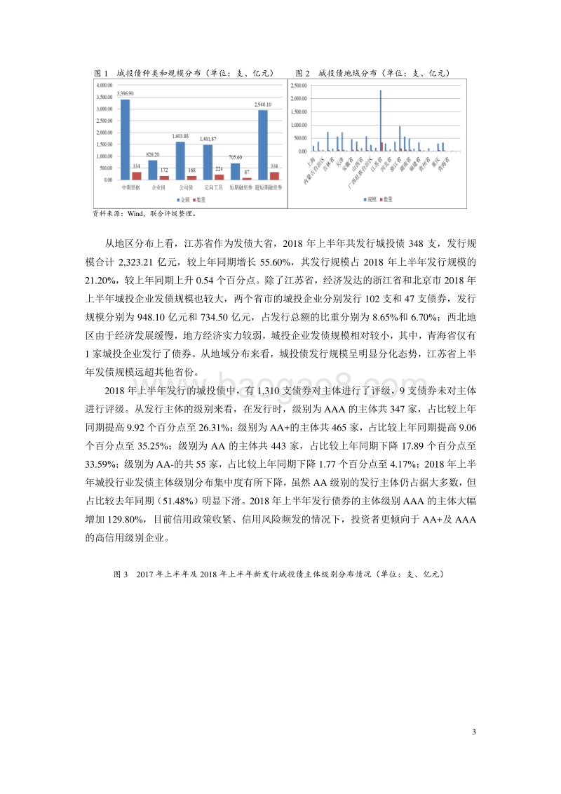 2018年上半年城投行业研究报告.pdf_第4页