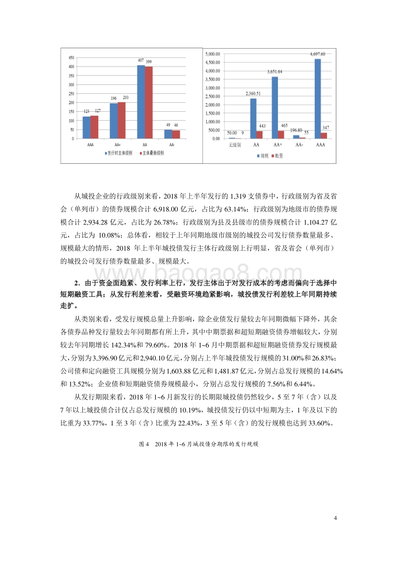 2018年上半年城投行业研究报告.pdf_第5页