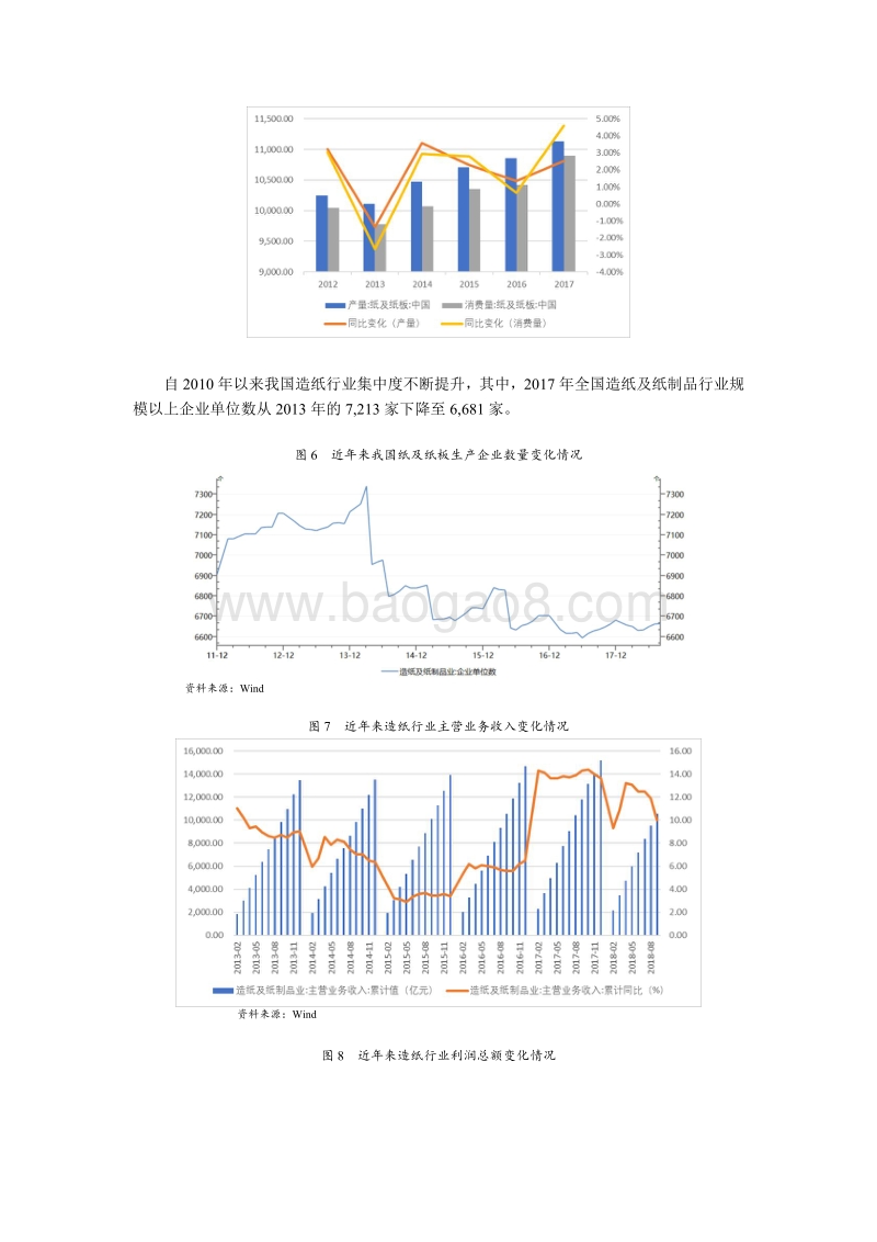 2018-2019年中国造纸行业研究报告.pdf_第5页