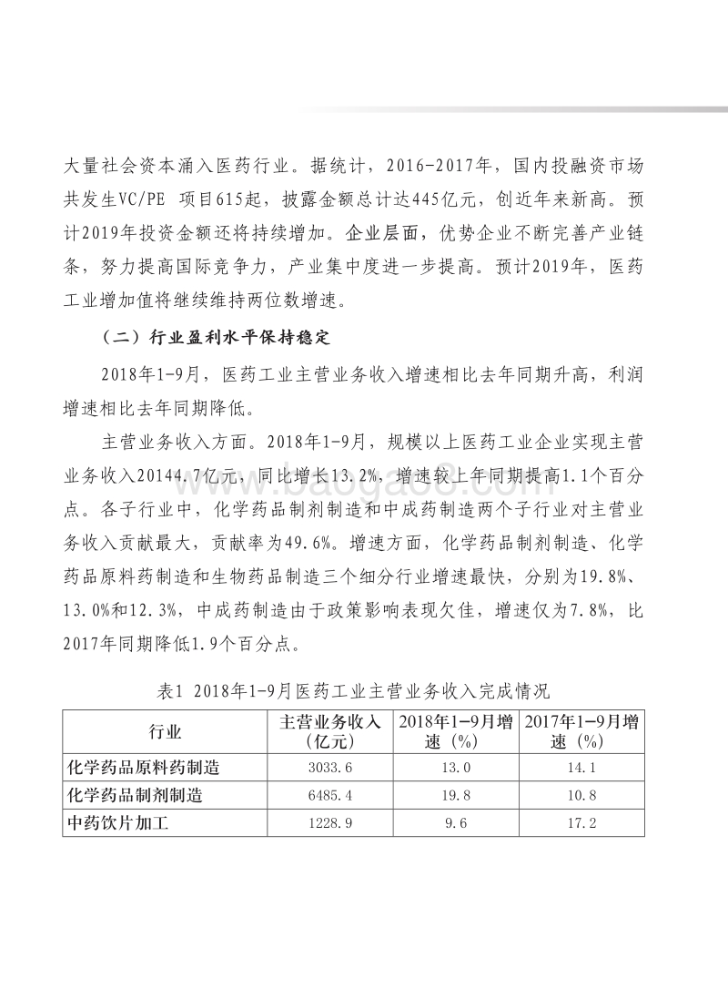 2019年中国医药工业发展形势展望报告.pdf_第4页