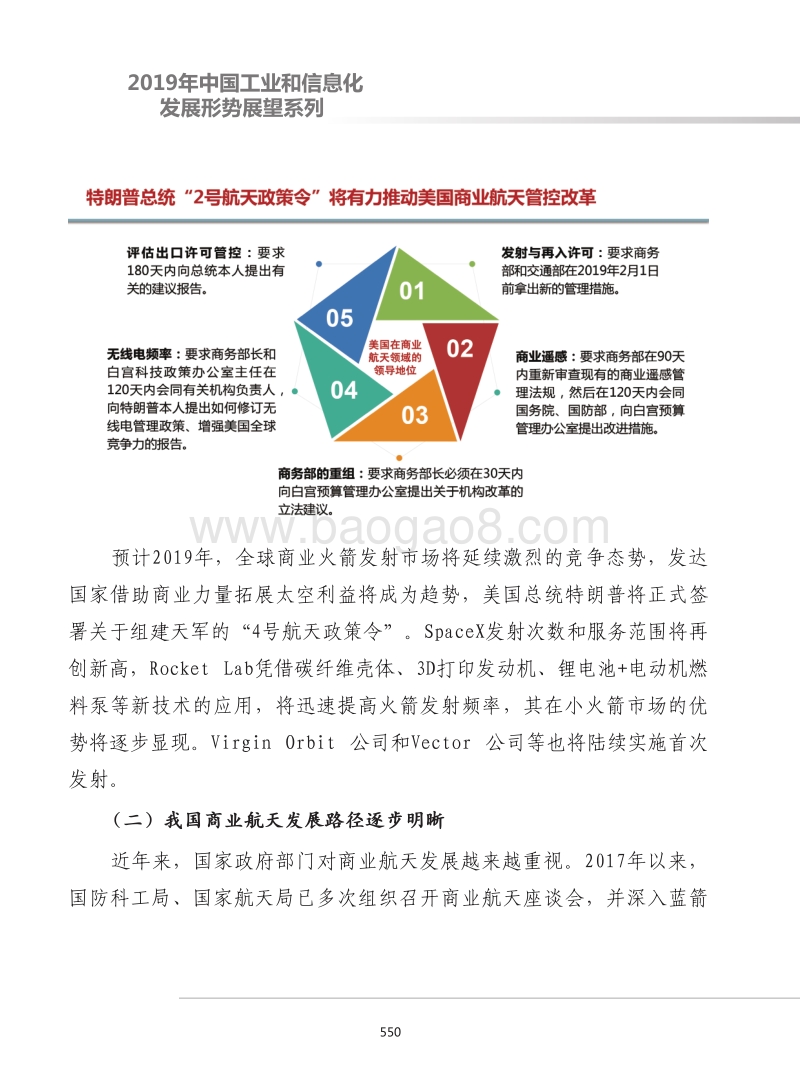 2019年中国商业航天发展形势展望报告.pdf_第4页