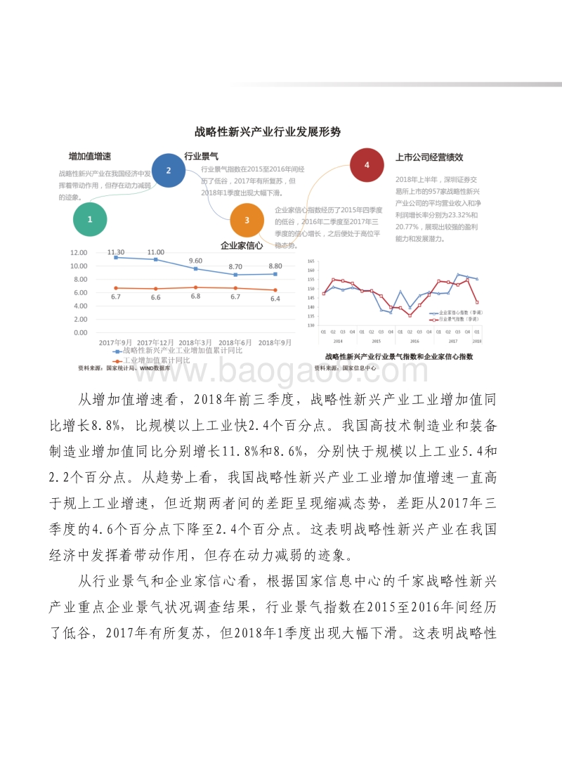 2019年中国战略性新兴产业发展形势展望报告.pdf_第3页