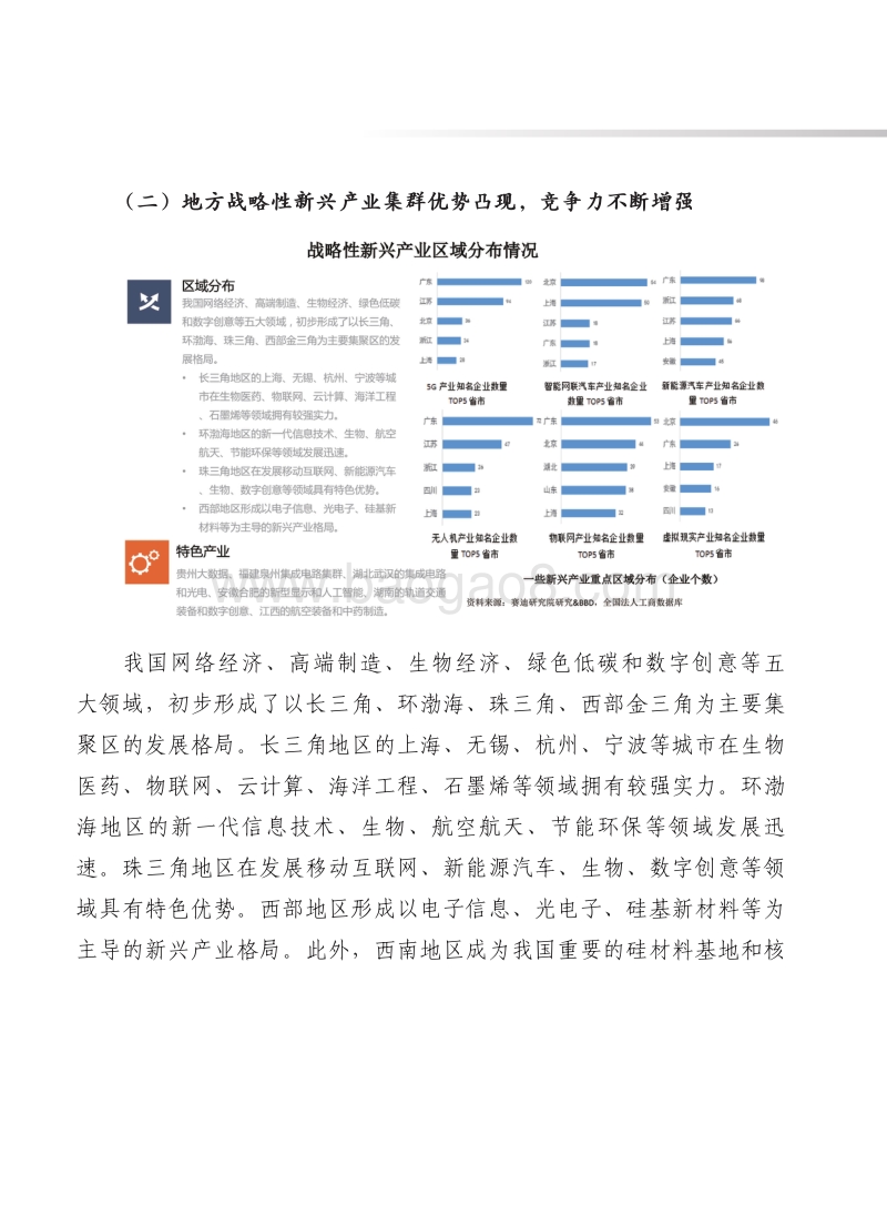 2019年中国战略性新兴产业发展形势展望报告.pdf_第5页