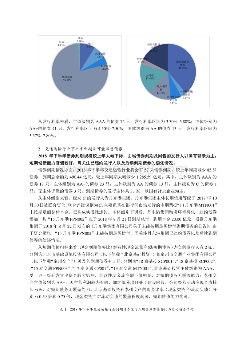 交通运输行业2018年研究报告.pdf_第3页