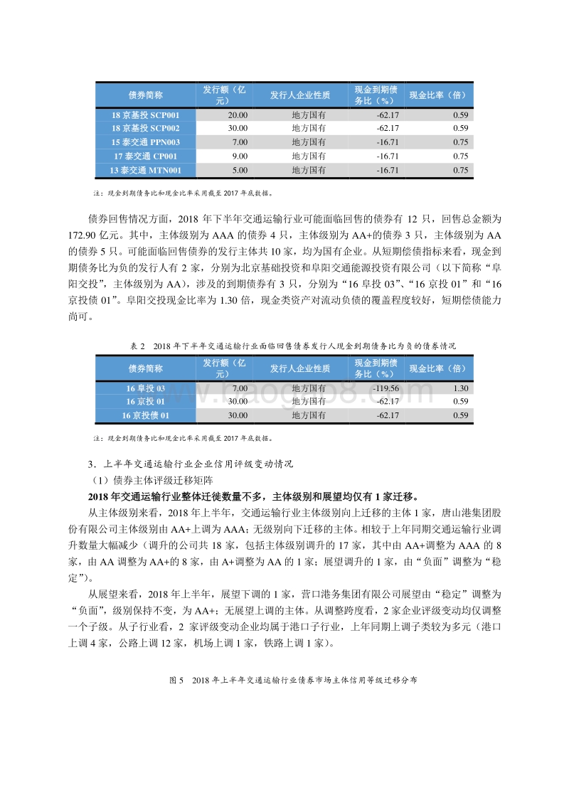 交通运输行业2018年研究报告.pdf_第4页