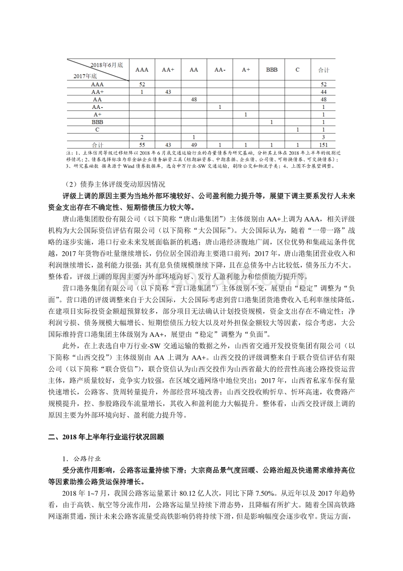 交通运输行业2018年研究报告.pdf_第5页