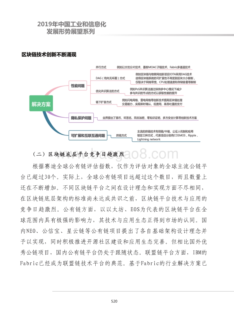 2019年中国区块链发展形势展望报告.pdf_第4页