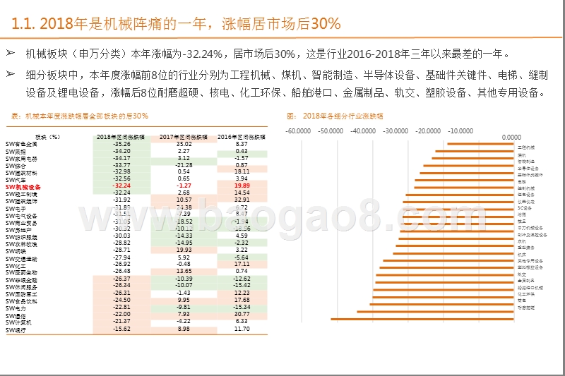 机械行业2019年度展望分析报告（PPT）.pptx_第5页