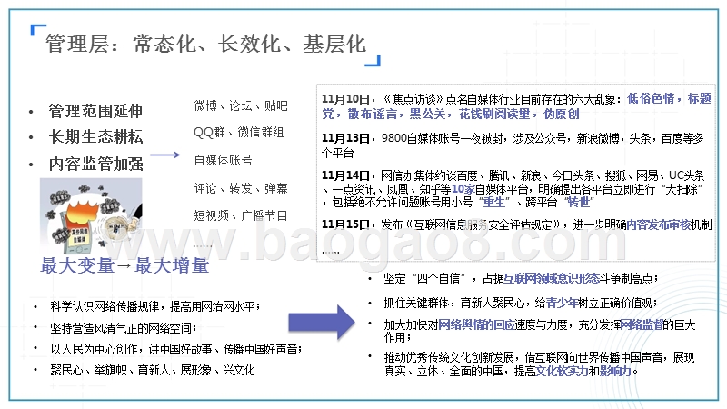 2018-2019互联网及新媒体研究报告.pptx_第4页