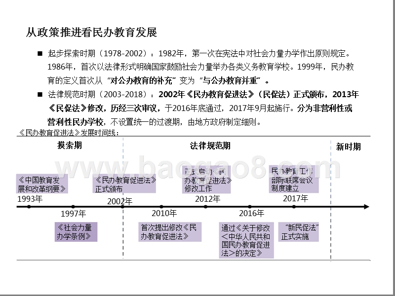港股教育2019年度策略分析报告.pptx_第4页