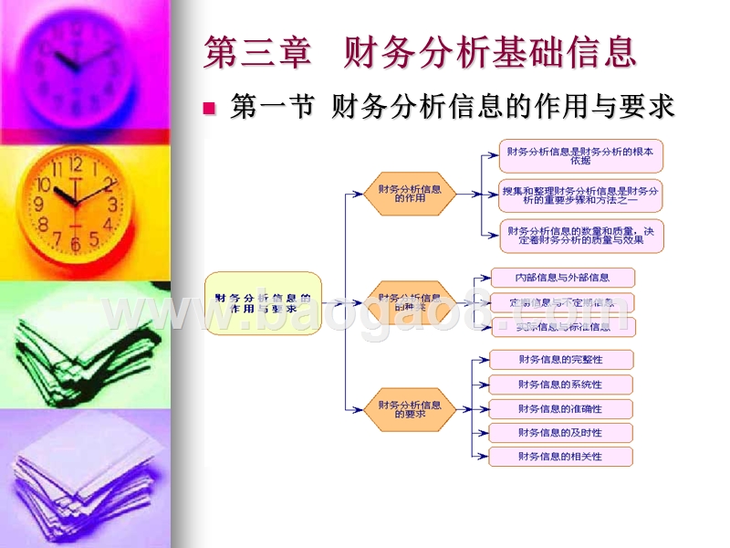 财务分析基础信息讲解.ppt_第3页