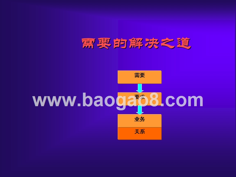 创建质量文化讲解.ppt_第4页