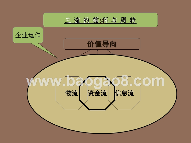收支两条线宣传纲要培训课件.ppt_第4页