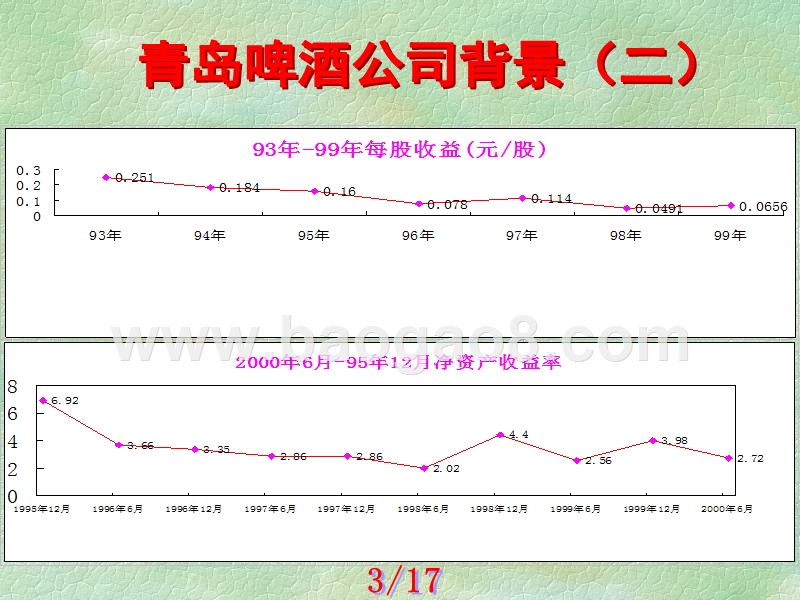 青岛啤酒财务分析.ppt_第4页