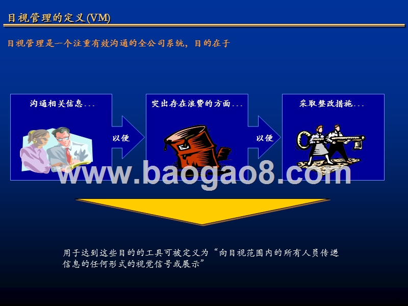 目视管理培训课件.ppt_第5页