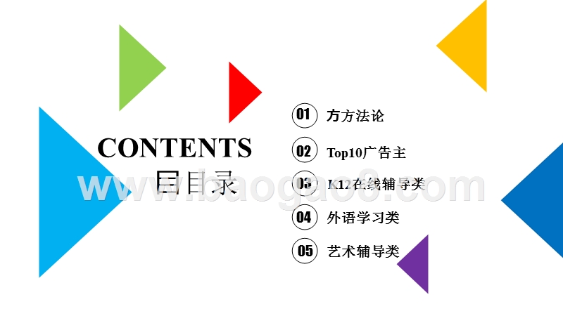 2018Q4教育类数据研究报告.pptx_第2页