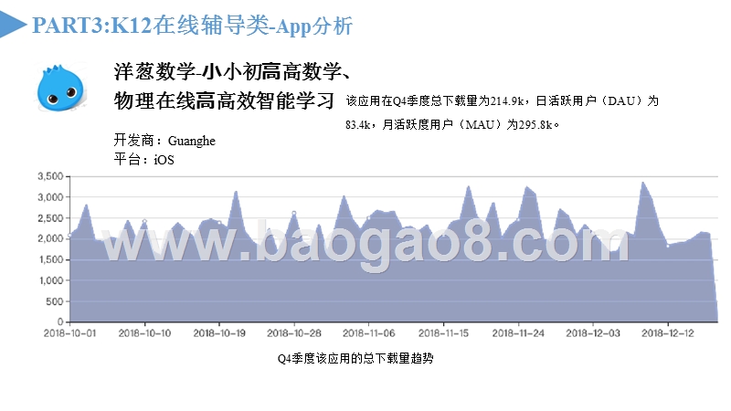 2018Q4教育类数据研究报告.pptx_第5页