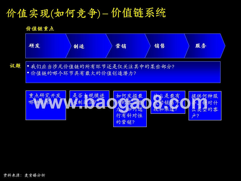 德隆成长阶梯规划实施讨论.ppt_第5页