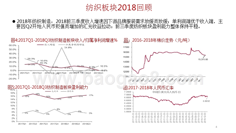 2019年纺织服装行业投资策略报告.pptx_第4页