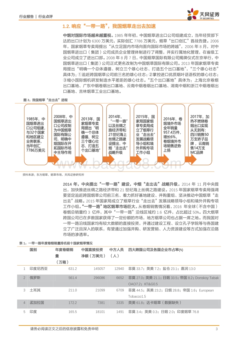 新型烟草深度研究系列之四：中烟国际上市的意义何在？！.pdf_第3页