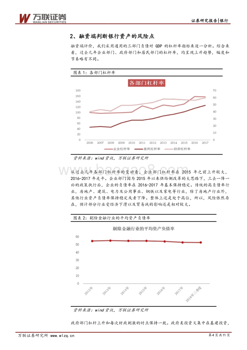 银行行业深度报告：银行贷款投向及风险暴露研究.pdf_第4页