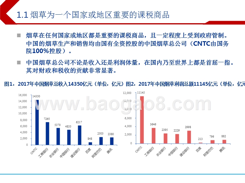 2019免税行业免税香烟市场专题研究报告.pptx_第5页